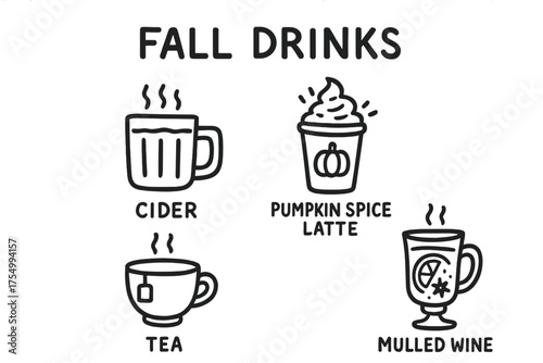 Fall Drink Doodles. Fall drinks doodle icon set: hand drawn icons of cider mug, pumpkin spice latte, tea, and mulled wine.