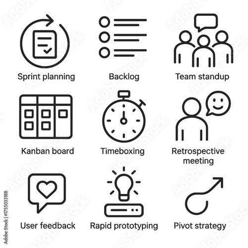 Agile Icon Set. Outline icon set of agile decision making: sprint planning, backlog prioritization, team standup, kanban board,