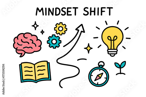 Mindset Transformation Doodle. Mindset Shift. Hand-drawn doodle illustration brain (colored), gears (colored), lightbulb (colored), arrow up, sparkle, star,