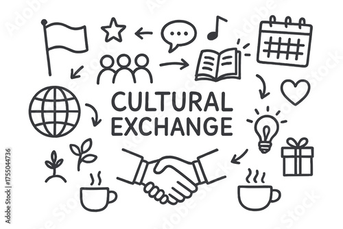 Cultural Exchange Doodle. Cultural exchange. Hand-drawn doodle illustration cultural exchange globe, flag, people group, book, star, music note, speech bubble,