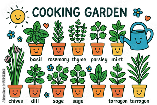 Herb Garden Doodles. Cooking Garden. Colorful Hand-drawn doodle Children illustration basil, rosemary, thyme, parsley, oregano, cilantro, mint, chives, dill,