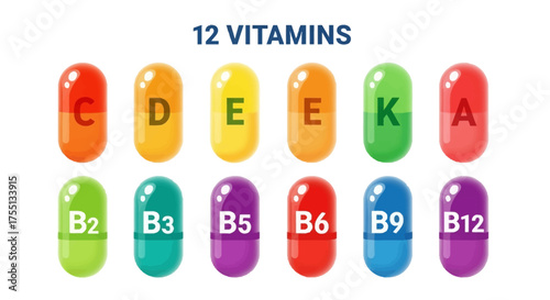 Essential Nutrition Understanding the Importance of 12 Key Vitamins for Overall Health and Well-being