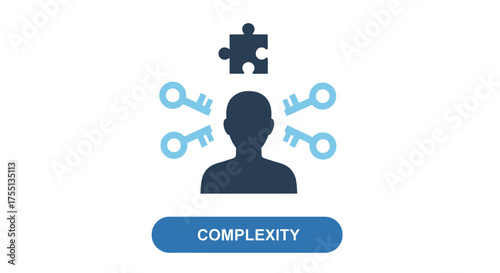 Understanding and Managing Complex Problems Through Strategic Thinking and Effective Solutions