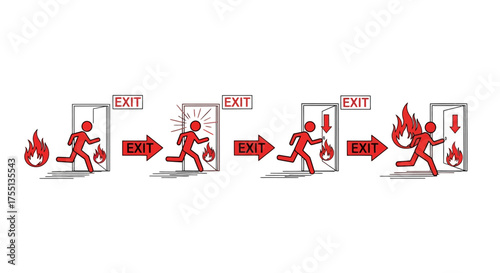 Understanding Emergency Exit Procedures During a Fire Evacuation Situation
