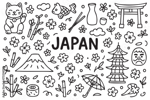 Japanese culture symbols: lucky cat, bamboo, sakura, pagoda, torii, sushi, and mount fuji. Vector doodle illustration
