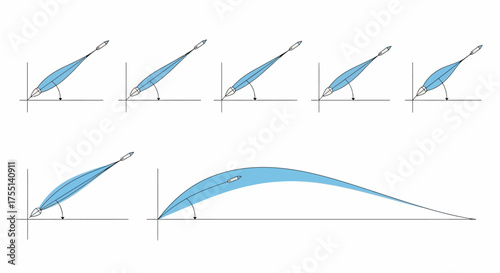Understanding the Aerodynamic Principles of Airfoils and Their Lift Generation Through Varying Angles of Attack and Flow Visualization Techniques