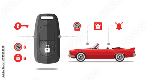 Unlock the freedom of the open road with advanced car security systems for classic convertibles, offering remote access and enhanced protection for your prized vehicle