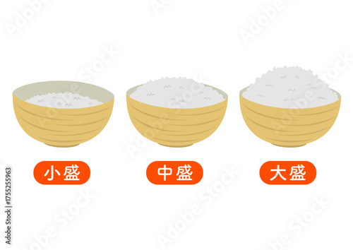 黄色い茶碗に盛られた色々なサイズの白米のイラストのセット
