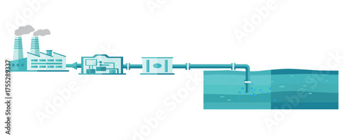 Flat illustration of industrial wastewater treatment system showing factory pipes filter process and clean water discharge into blue water environment