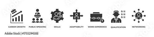 Adaptability, Skills, and Career Advancement Icons set vector illustration glyph with Career growth, Public speaking, Skills, Adaptability, Work experience, Qualification, Networking