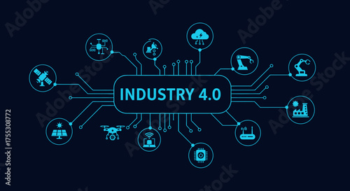 Industry 4.0 concept with interconnected icons symbolizing smart manufacturing, automation, and digital transformation in a modern technological network.