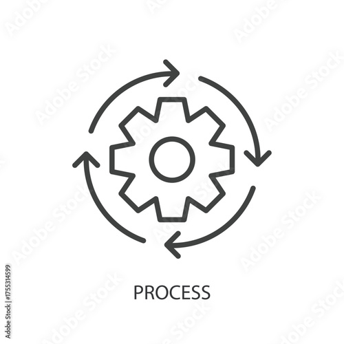 Process thin line vector icons.