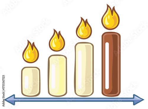 Four lit candles of increasing height and color intensity representing growth and progression
