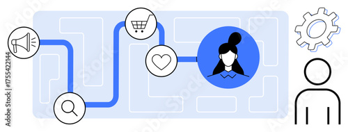 Connected pathway linking actions thumbs up search, marketing, shopping, and engagement to a customers profile. Ideal for marketing strategy, user behavior, personalization, analytics, customer