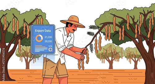 Tamarind Plantation Export Analysis: A Farmer's Prosperity and Data Visualization