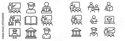 Visual representation of educational activities and learning environments in various formats