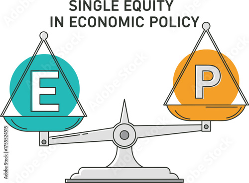 economic scales policys focus on single equity for fair futures