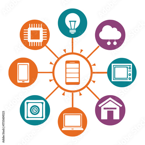 Smart home technology hub connected icons for devices and appliances network