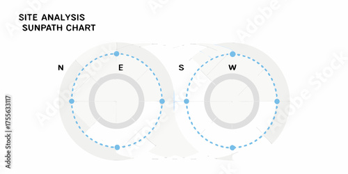 Site analysis sun path chart showing solar movement and light exposure for architectural planning