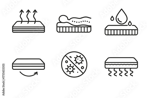 Mattress features icons: breathability, support, waterproof, reversible, antibacterial, cooling