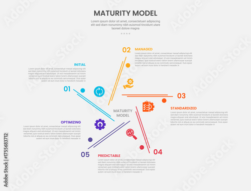 maturity model infographic outline style with 5 point template with star shape with line and circle structure for slide presentation