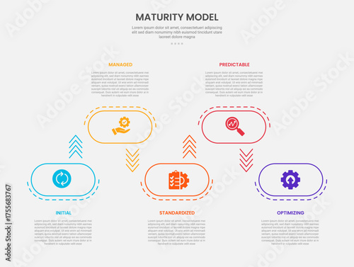 maturity model infographic outline style with 5 point template with round rectangle box up and down on horizontal direction for slide presentation