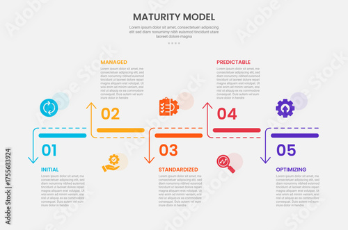 maturity model infographic outline style with 5 point template with creative timeline up and down arrow on horizontal direction for slide presentation