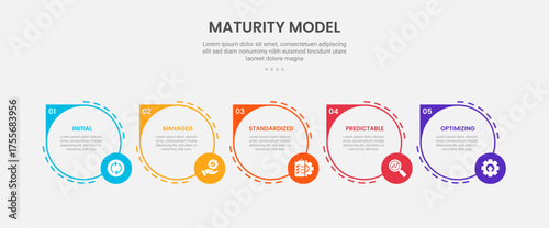 maturity model infographic outline style with 5 point template with big circle with sharp edge and small circle badge for slide presentation