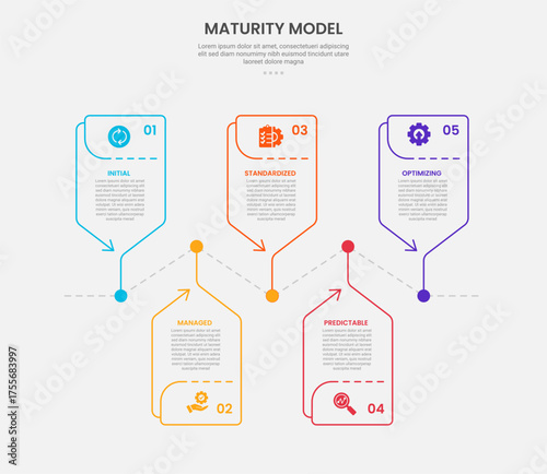 maturity model infographic outline style with 5 point template with creative box arrow timeline up and down for slide presentation
