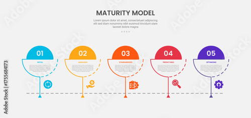 maturity model infographic outline style with 5 point template with creative circle slice with timeline style for slide presentation