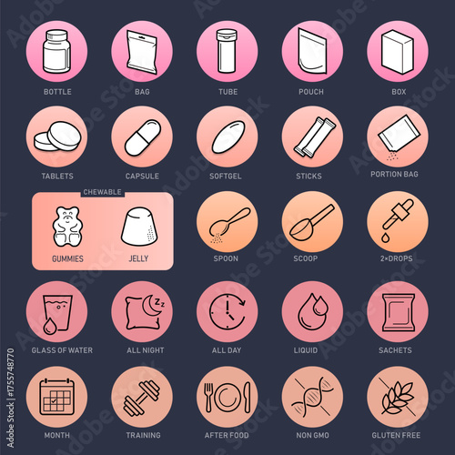 Types of packaging for supplements with elements use instructions icon sheet. The outline icons are well scalable and editable. Contrasting elements for icons, signs, different backgrounds. EPS10.