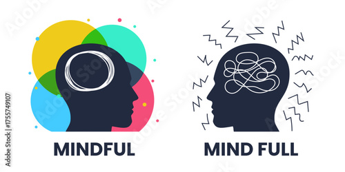 Mindful vs mind full. 2 heads with different thinking