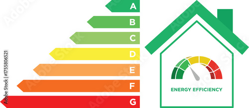 Energy efficiency design concept