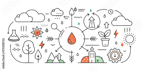 Eco friendly concept hand drawn elements showcasing sustainability and environmental protection