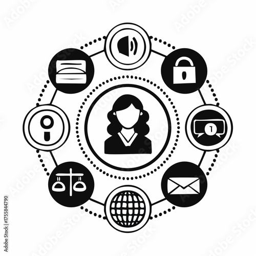 Set of black and white icons for communication and contact methods technology support
