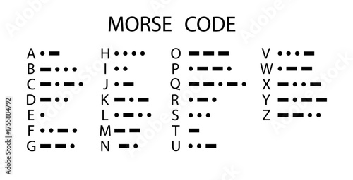 Canvas-taulu Morse Code International Morse Code on white background