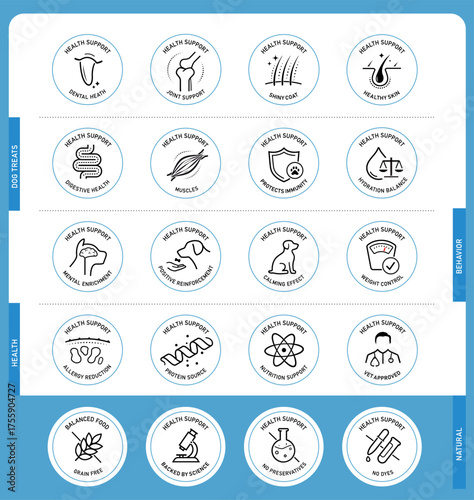 Icon sheet of pet treats. The outline icons are well scalable and editable. Contrasting elements are good for icons, signs, different backgrounds and displays. EPS10.