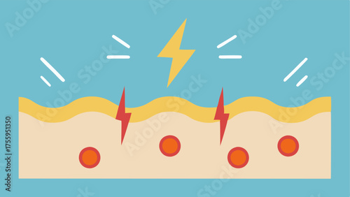 Action Effect Exosomes represented as small lightning bolts energizing tired sagging skin with arrows showing increased collagen weaving through the skin matrix.