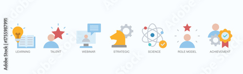 Knowledge Path Icon Set Isolated Vector With Icon Of Learning, Talent, Webinar, Strategic, Science, Role Model, Achievement In Flat Style