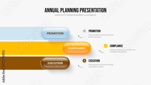 Project Showcase Frame Design Vector Illustration. Financial Planning 3 Element Diagram Presentation Layout. Sales Insight Three Step Infographic Slideshow Template.