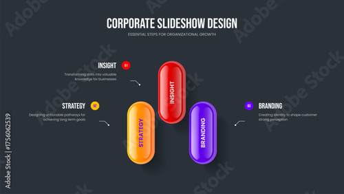Advertising Analysis Presentation Layout Vector Illustration. Marketing Insight 3 Element Diagram Slide Template. Modern Portfolio Three Step Infographic Slideshow Design.