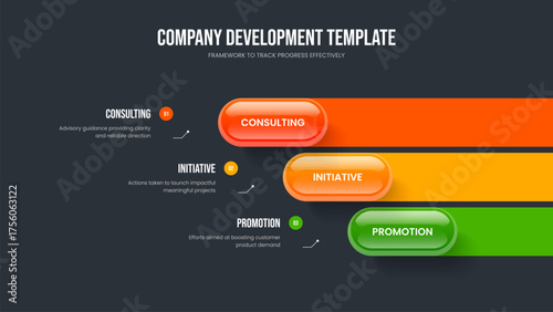 Product Innovation Slideshow Design Vector Illustration. Company Campaign 3 Step Infographic Slide Template. Digital Analysis Three Option Diagram Presentation Layout.