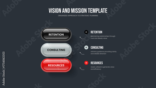 Creative Planning Three Option Diagram Frame Layout. Investor Introduction 3 Element Infographic Slide Design. Project Insight Slideshow Template Vector Illustration.