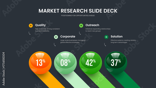 Business Innovation 4 Step Chart Slide Template. Educational Forecast Four Element Diagram Frame Layout. Minimalist Review Slideshow Design Vector Illustration.