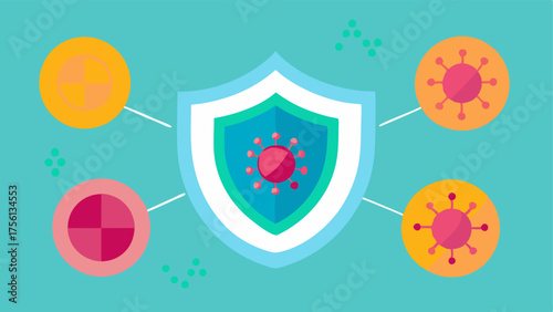 Antioxidant Action Exosomes depicted as shields protecting skin cells from environmental stressors like pollution and UV rays helping to prevent damage.
