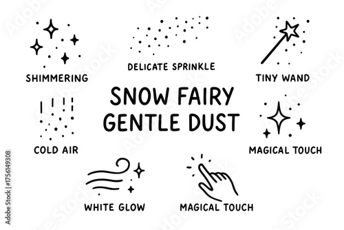 Black and white graphic displaying whimsical elements like a tiny wand, delicate sprinkle, and magical touch around the text "snow fairy gentle dust.