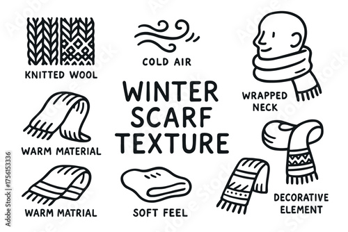 Graphic illustration depicting various elements of winter scarf texture, including knitted wool, warm material, decorative elements, and wrapped neck.