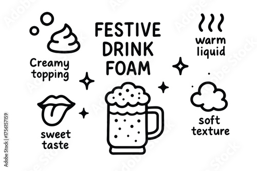 Black and white graphic of a foamy beverage in a mug with descriptive text elements highlighting creamy topping, warm liquid, and soft texture.