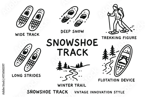 Black and white graphic displaying various snowshoe designs and a trekking figure surrounded by winter trail elements and trees.