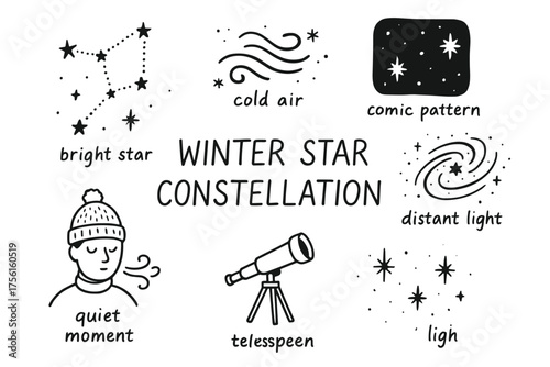 Black and white graphic with winter constellation theme featuring stars, a telescope, and a person in a hat representing a quiet moment in cold air.